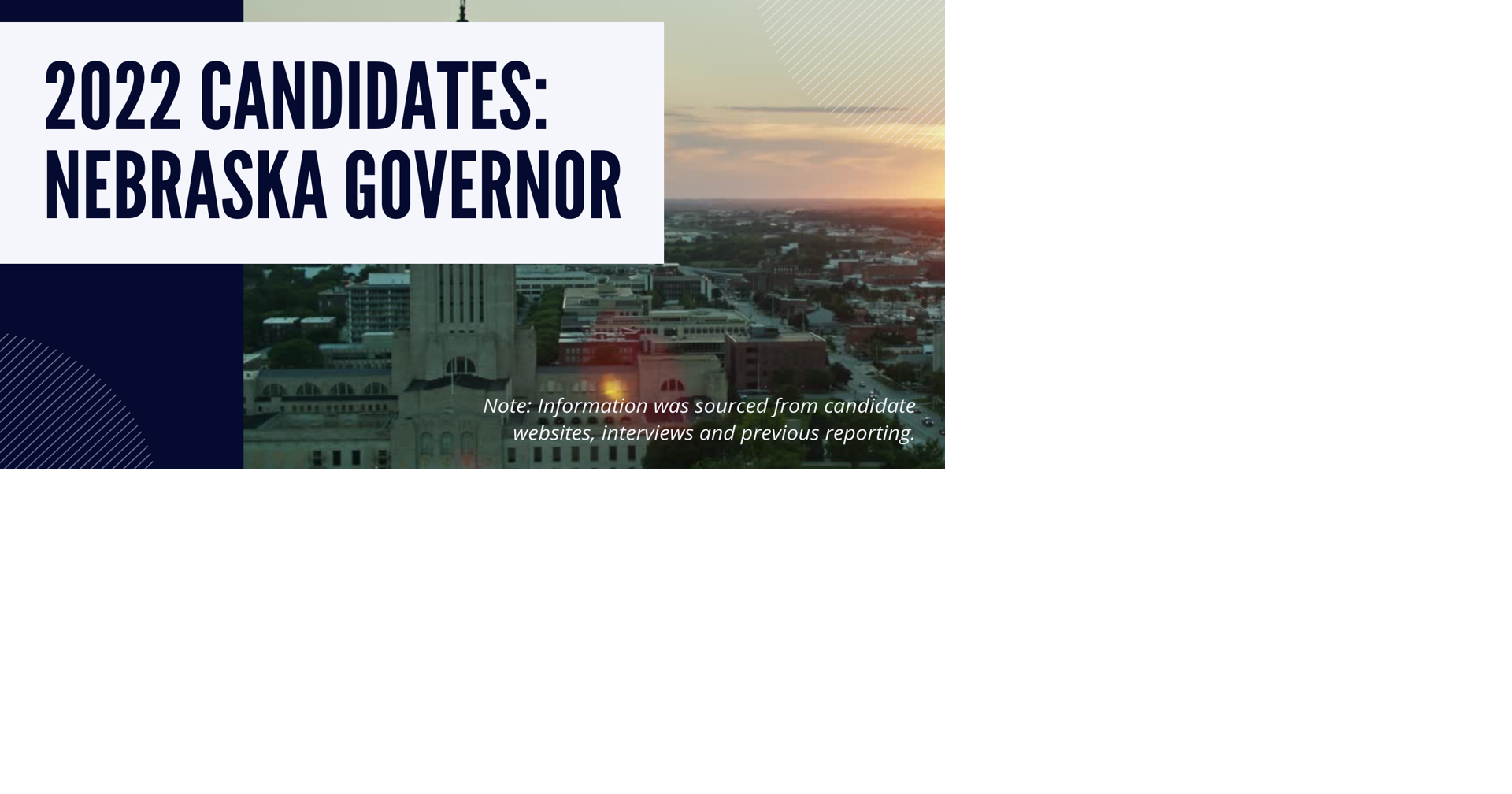 2022 candidates for Nebraska governor