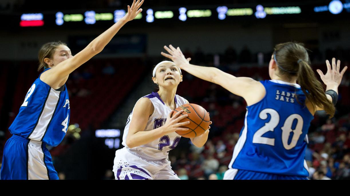 Aau Basketball Notes Sports Omaha Com
