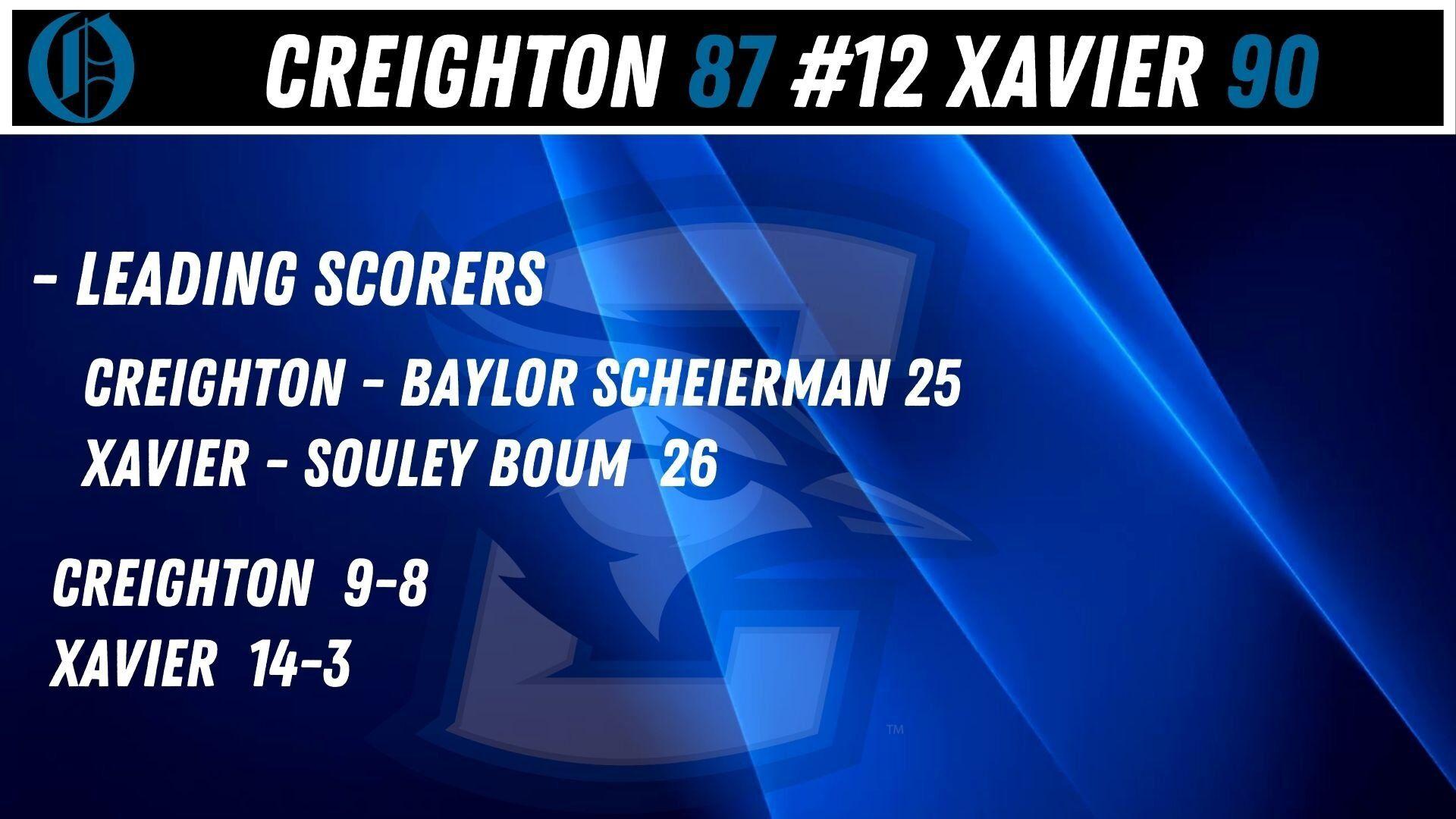 Three big things from Xavier's win over Creighton