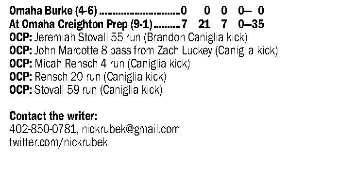 Creighton Prep defense shuts down Bulldogs
