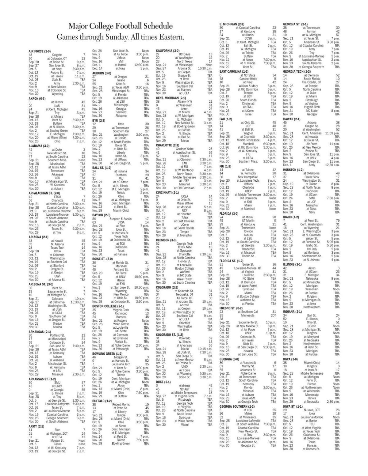 college-football-schedule-results