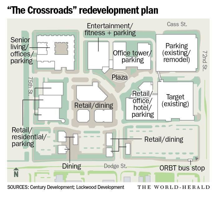 $500 million plan in place to transform Omaha's Crossroads Mall area