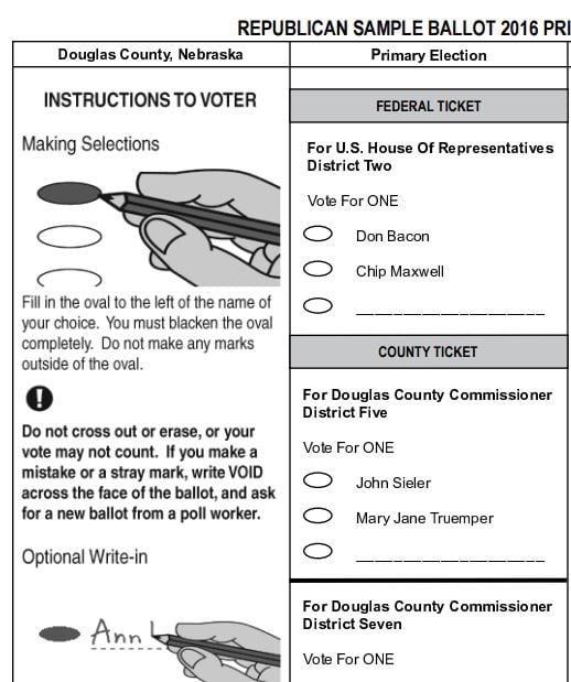 Grace Douglas County’s clean, simple ballot is a model for how design