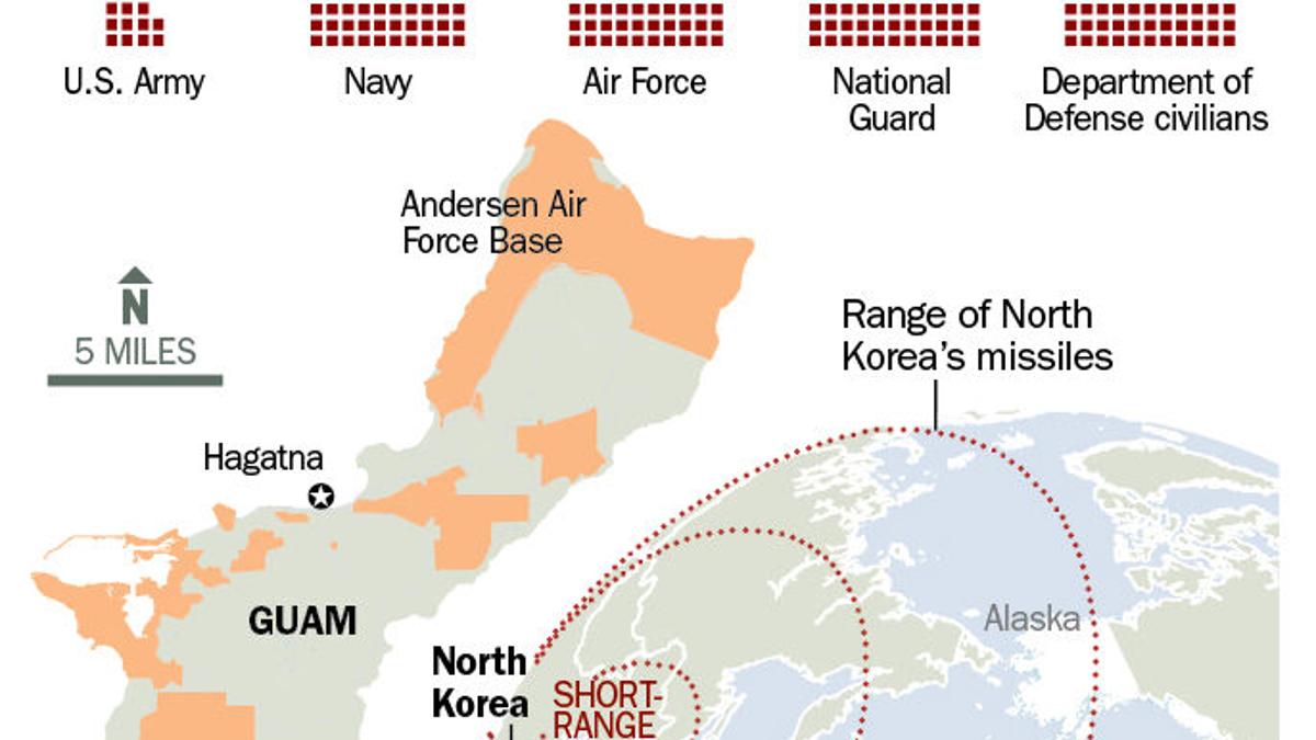 Offutt Has Key Role To Play As Trump North Korea Exchange Nuclear