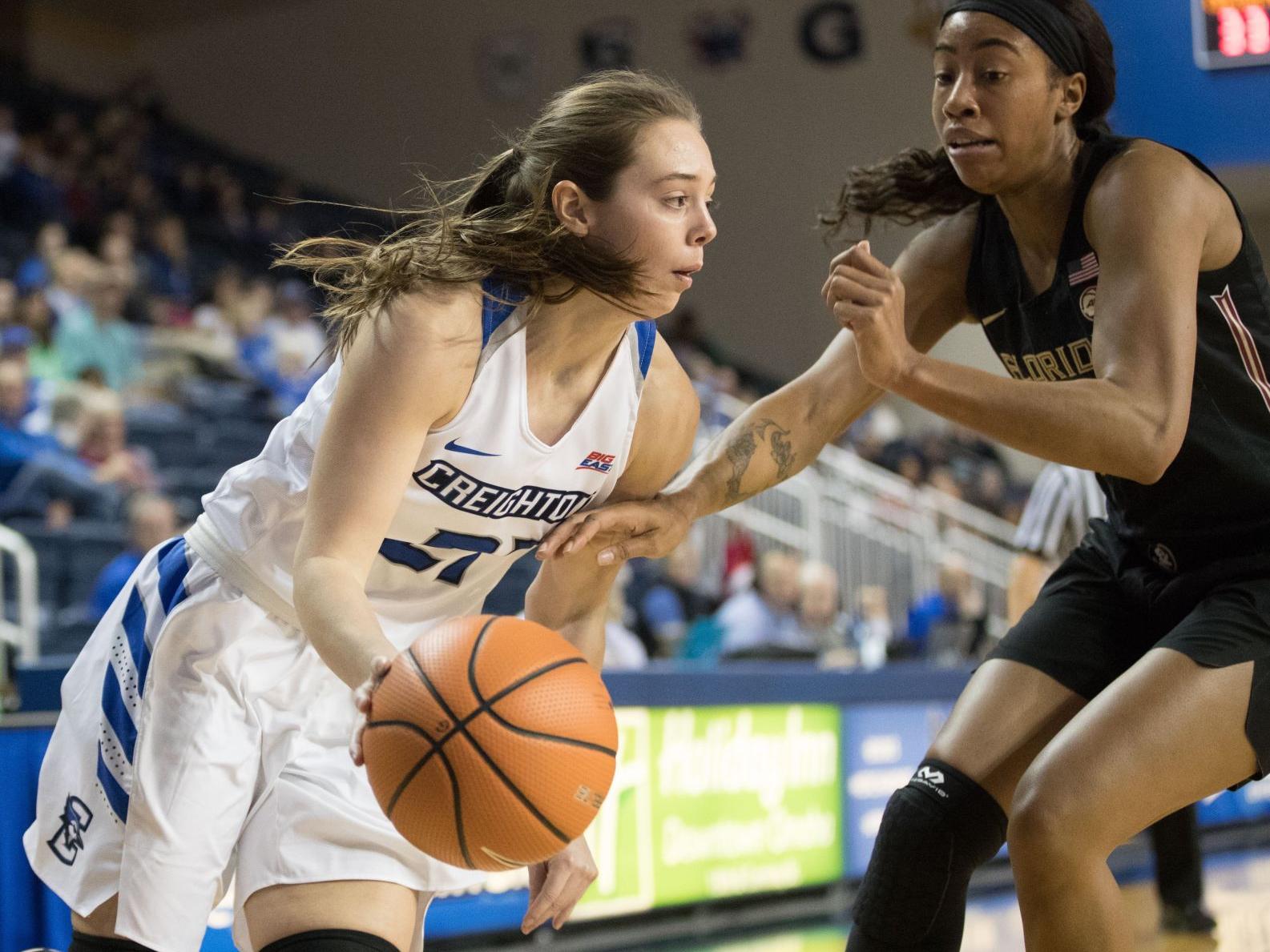 Women S Basketball Creighton Vs Seton Hall Creighton Omaha Com