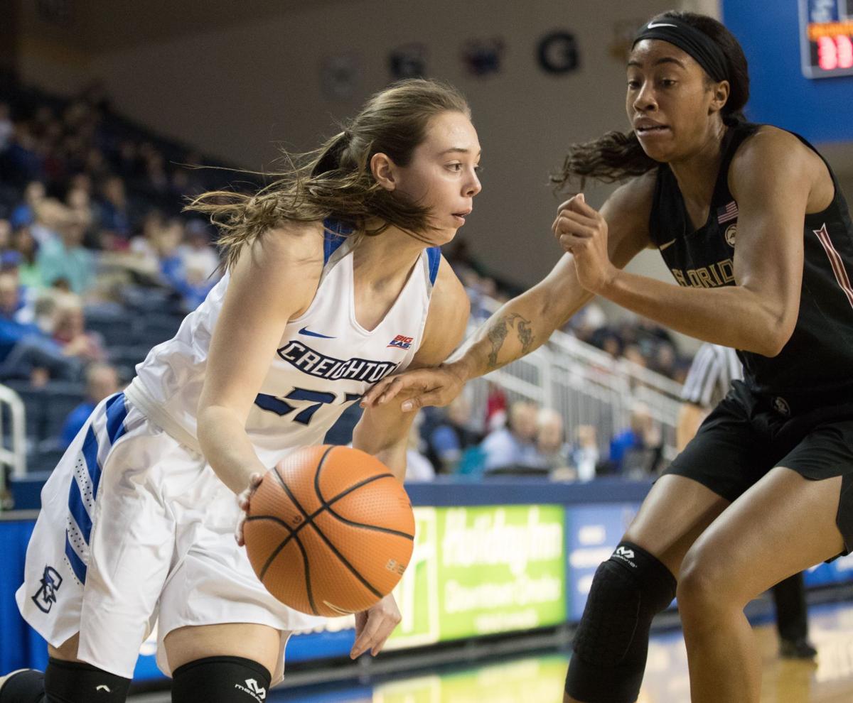 Women S Basketball Creighton Vs Seton Hall Creighton Omaha Com