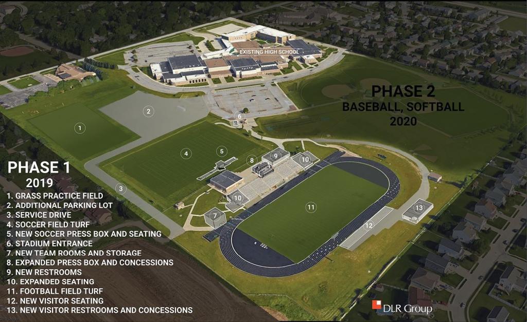 Gretna High School Is 1 Step Closer To Turf Football And Soccer