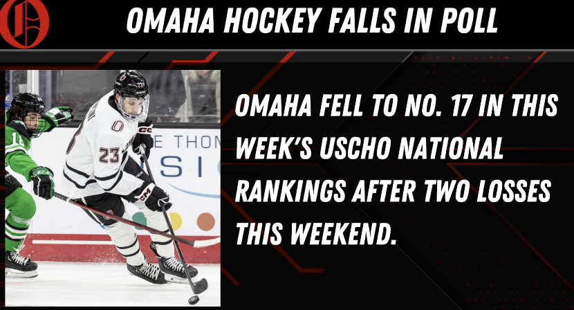 Omaha and North Dakota to Settle Quarterfinal Series Tomorrow Night -  University of Nebraska Omaha Athletics