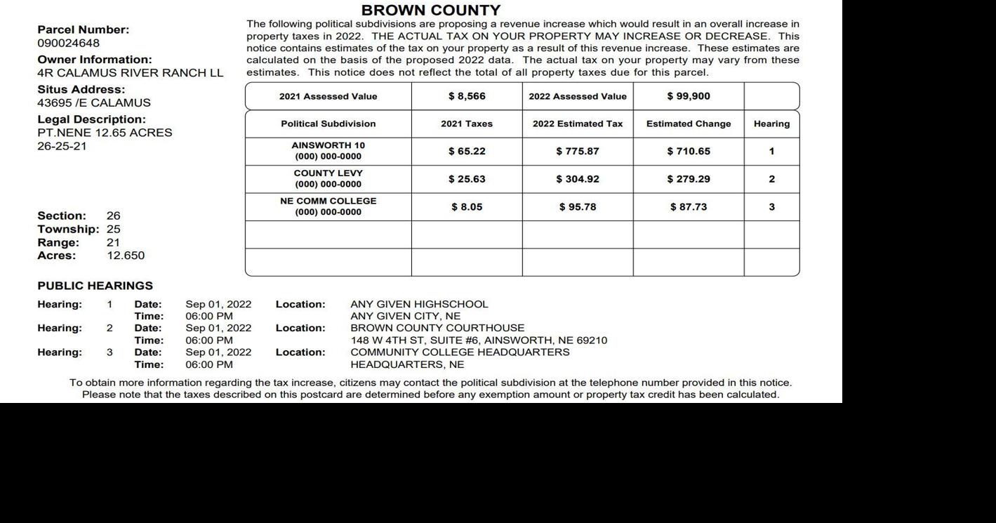 'Truth in Taxation' postcards aim to keep Nebraska property taxes in check