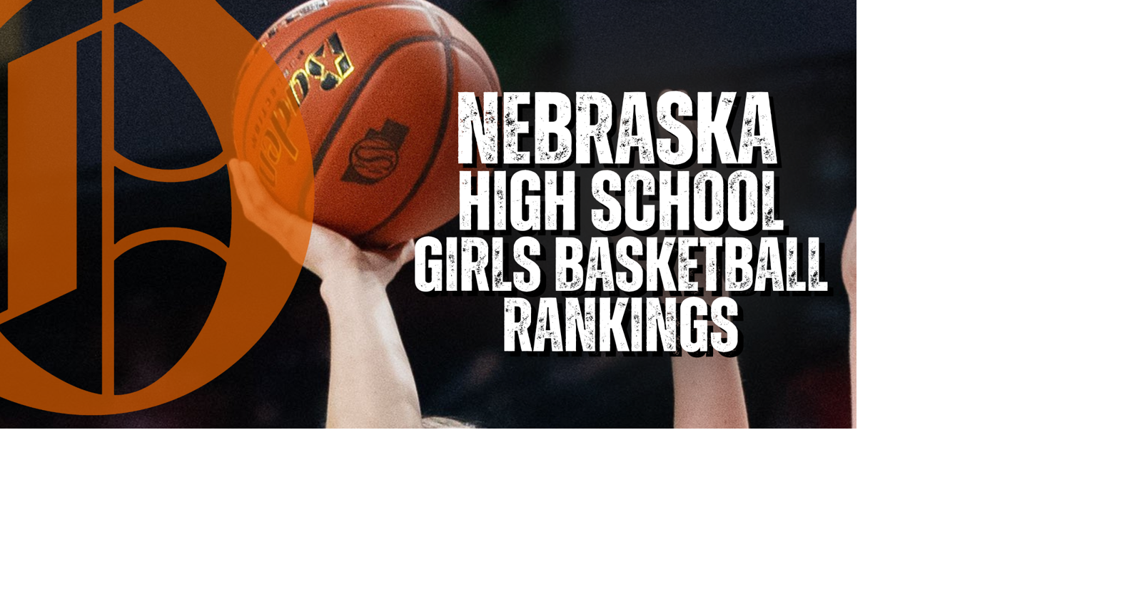 Rangliste: Highschool-Mädchenbasketballmannschaft von Nebraska, 28. Januar