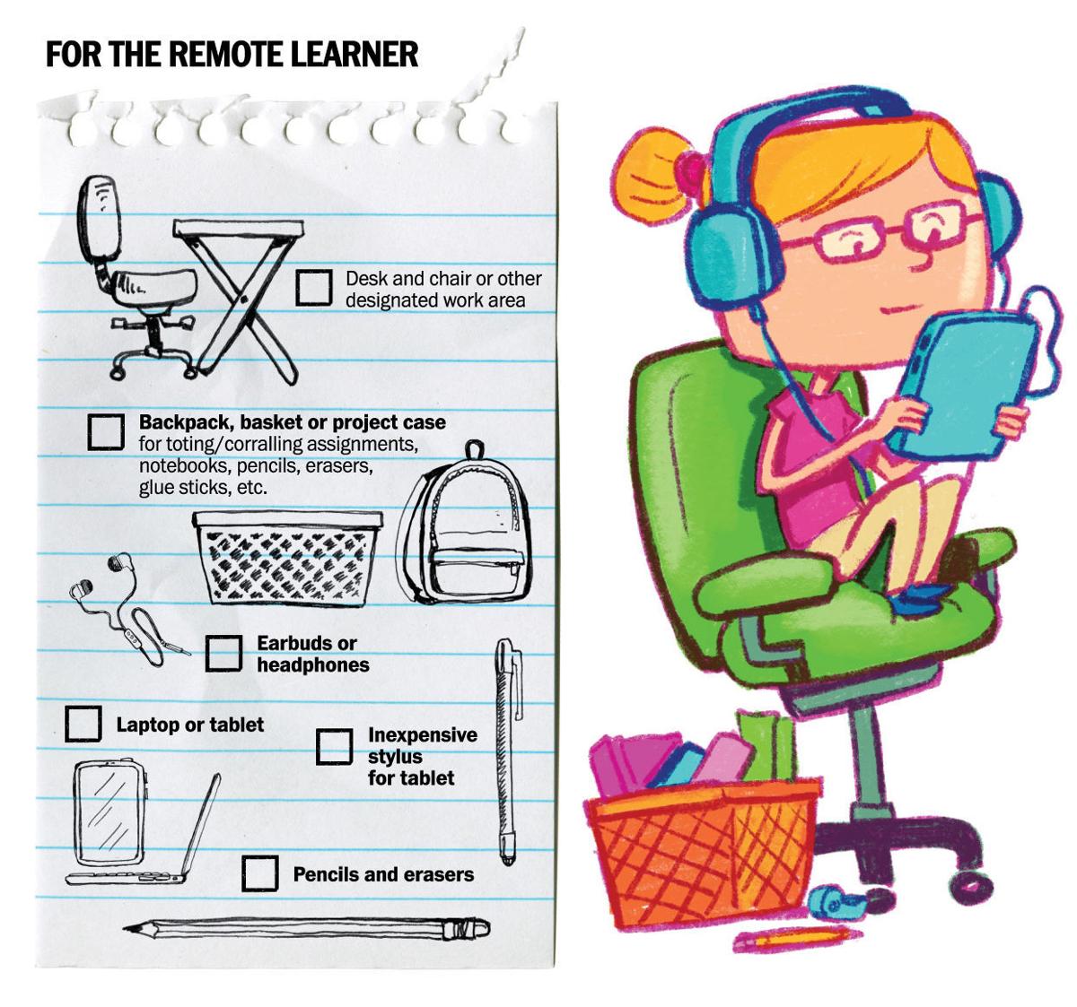 Homework help for teenagers Homework help for teenagers