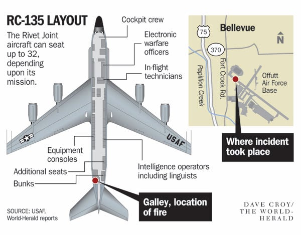 Disaster narrowly averted at Offutt with plane fire, but ... kc 135 wiring diagram 