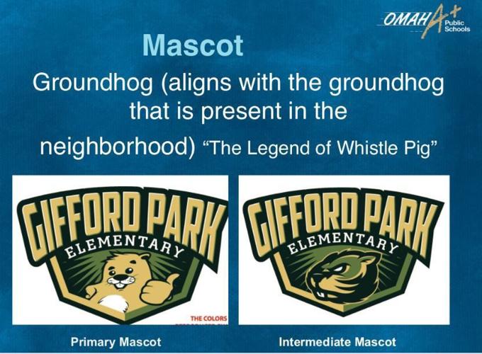 How a groundhog became Gifford Park Elementary School's mascot