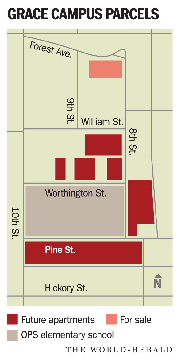 Grace University put on probation by Higher Learning Commission