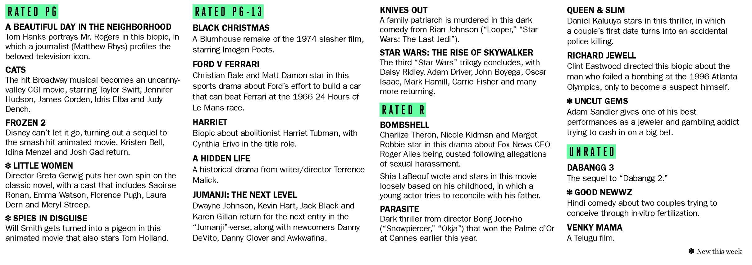Film Of The Week Articles Omaha Com