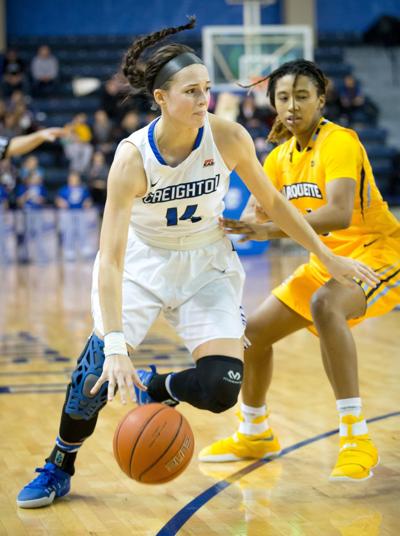 Creighton Women Hope Identity Shines Through Against Top Opponents