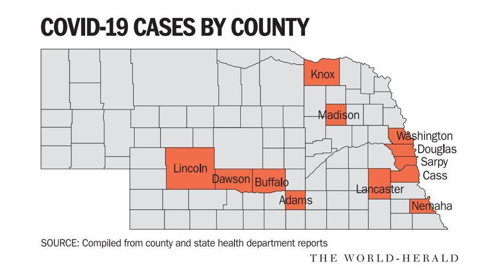 Eleven New Cases Of Covid 19 In Nebraska Including Firsts For Washington And Madison Counties Health Omaha Com