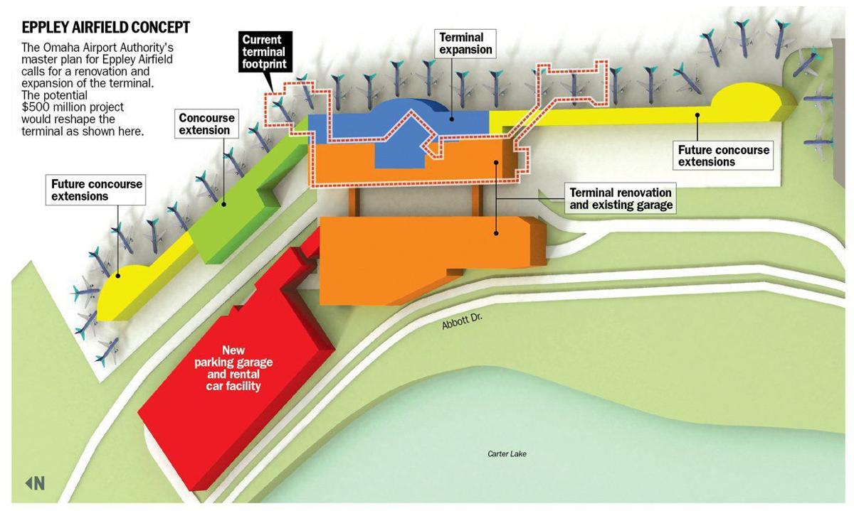 Eppley looks at 500 million rebuild that would essentially reshape