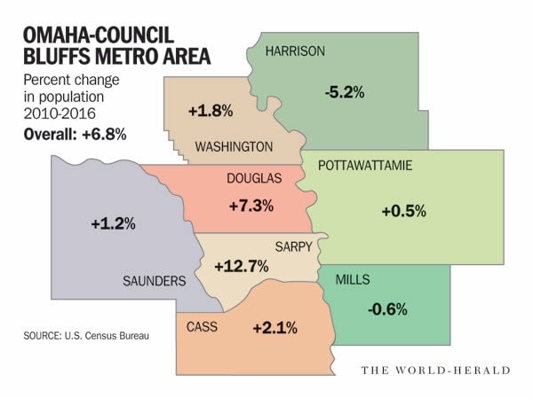 SEX AGENCY Council Bluffs