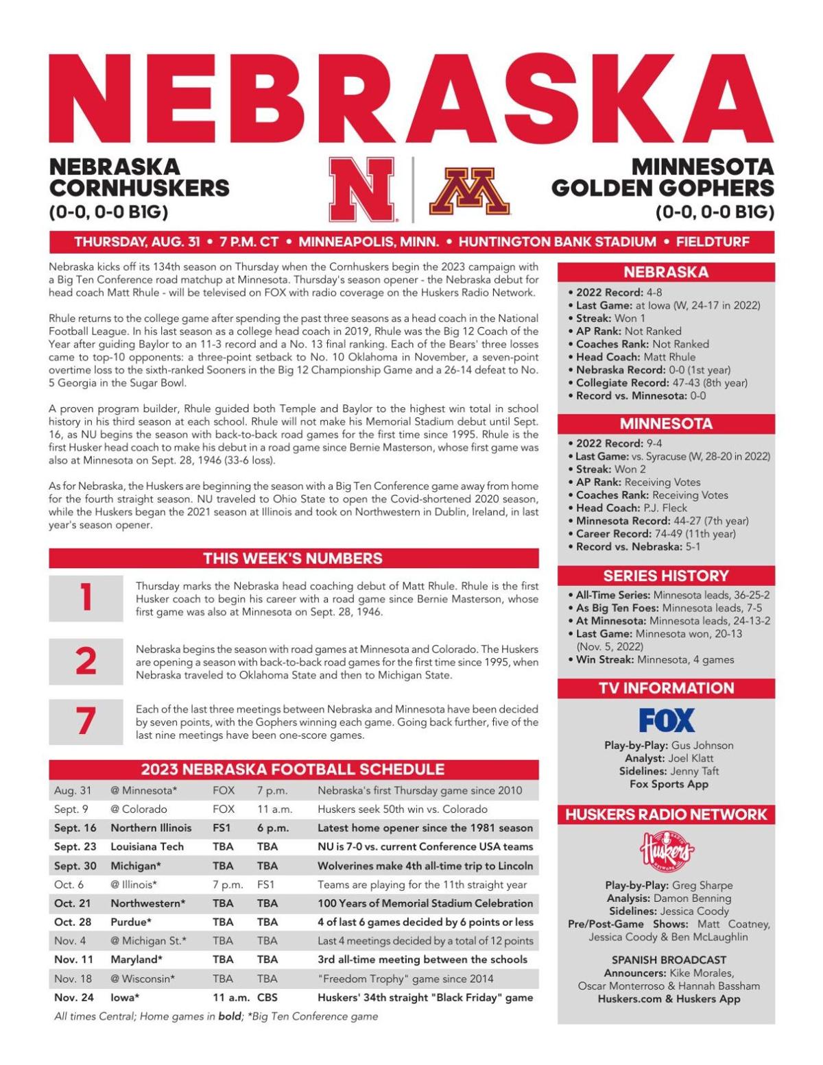 Click here for Nebraska's depth chart against Minnesota