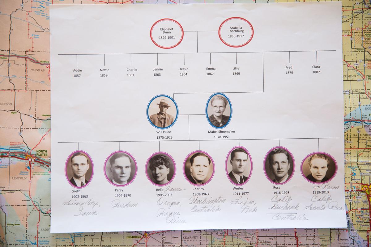 Grace The letters binding a family for the past 71 years News