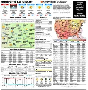Page A3 sunrise image