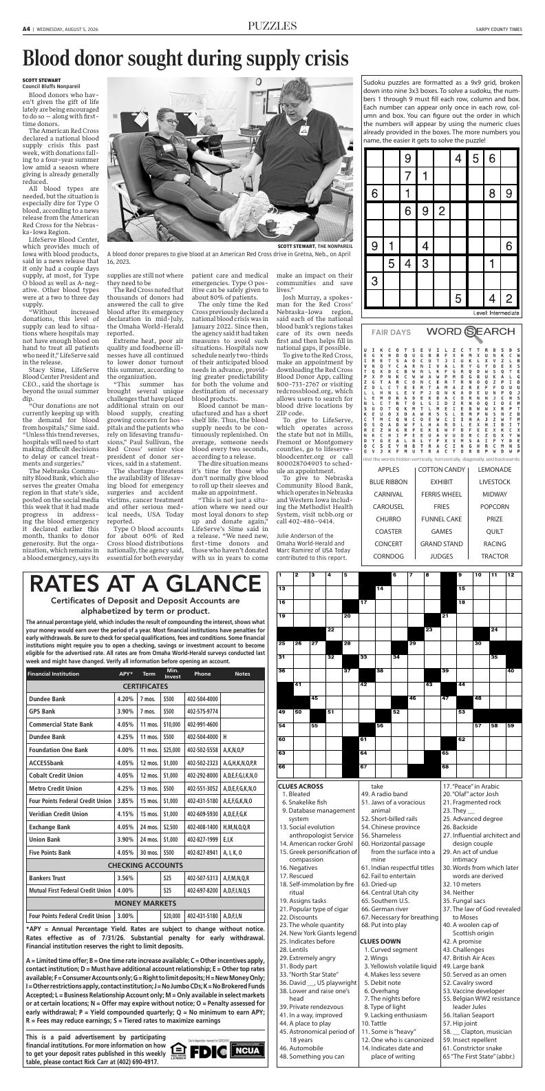 Page A4
