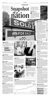 Page B3