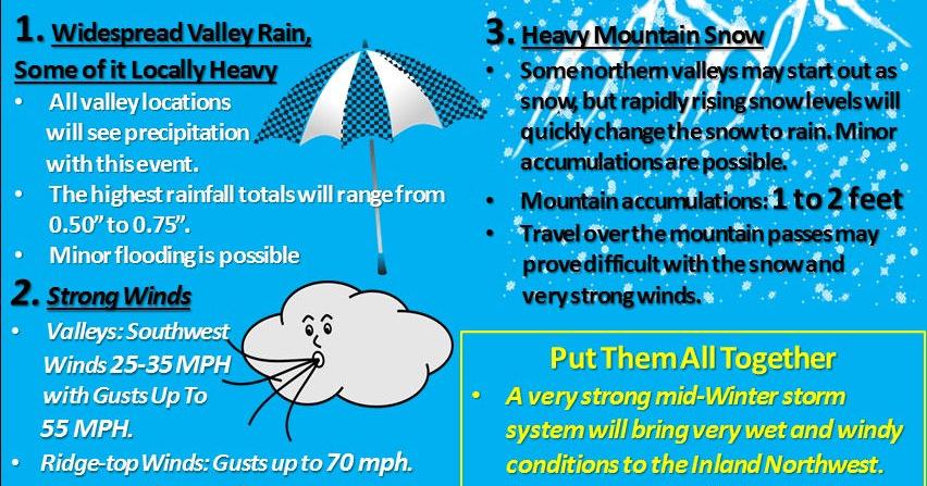 Predicted storm could bring heavy rains, high winds | News ...
