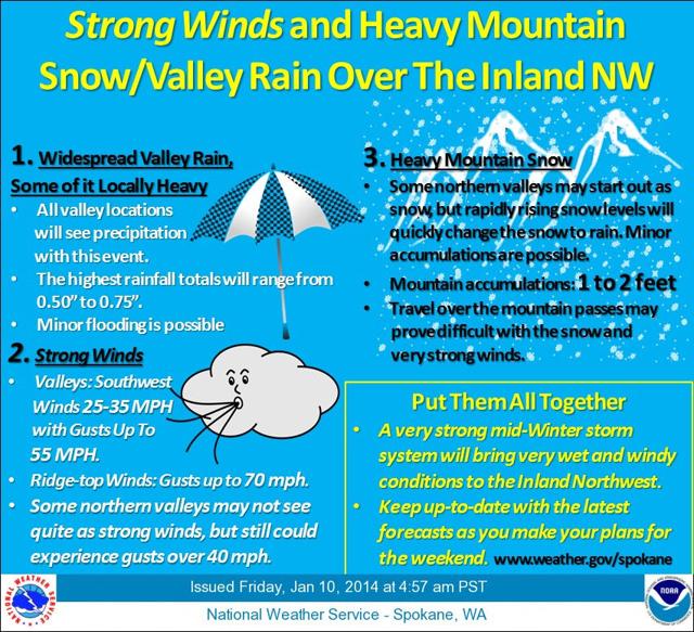 Predicted storm could bring heavy rains, high winds News