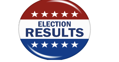 Election certified; most school levy request approved - Vimarsana News