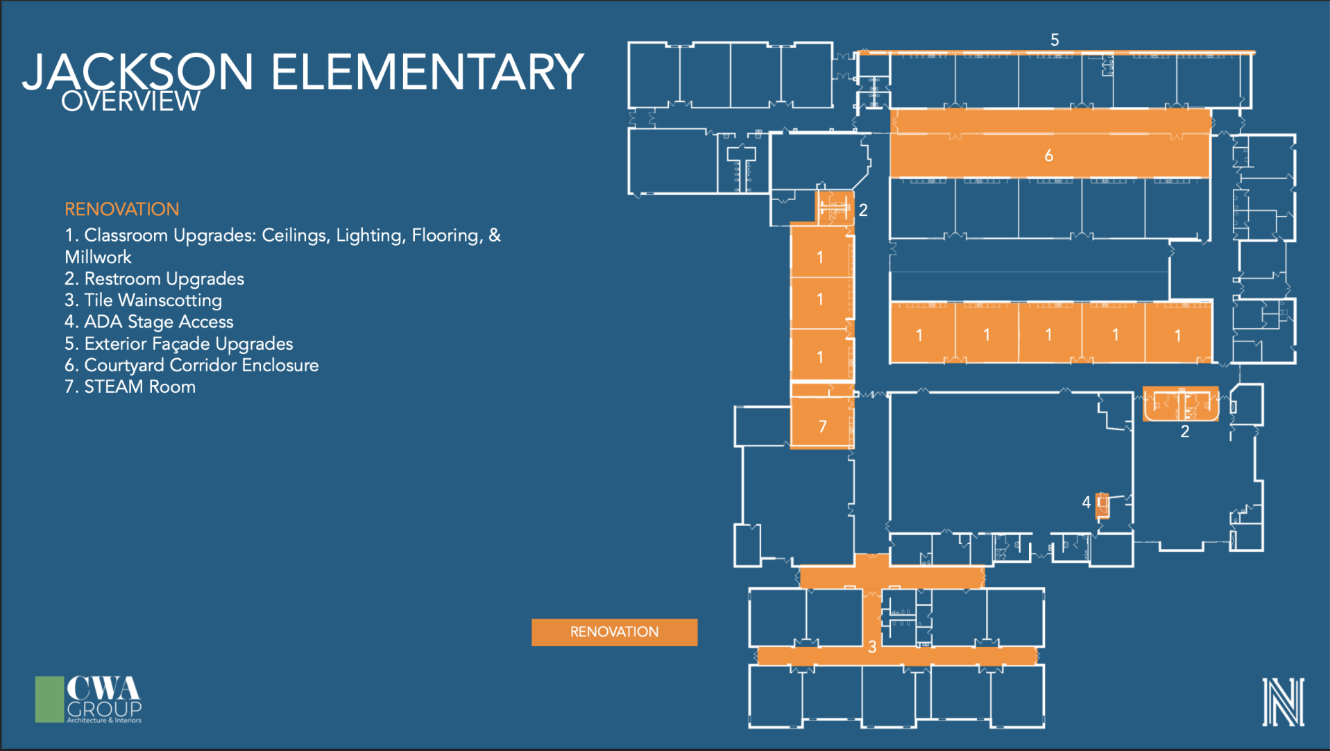 Jackson Elementary renovations
