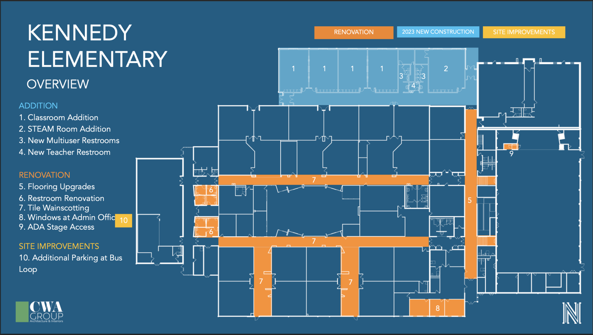 Kennedy Elementary renovations