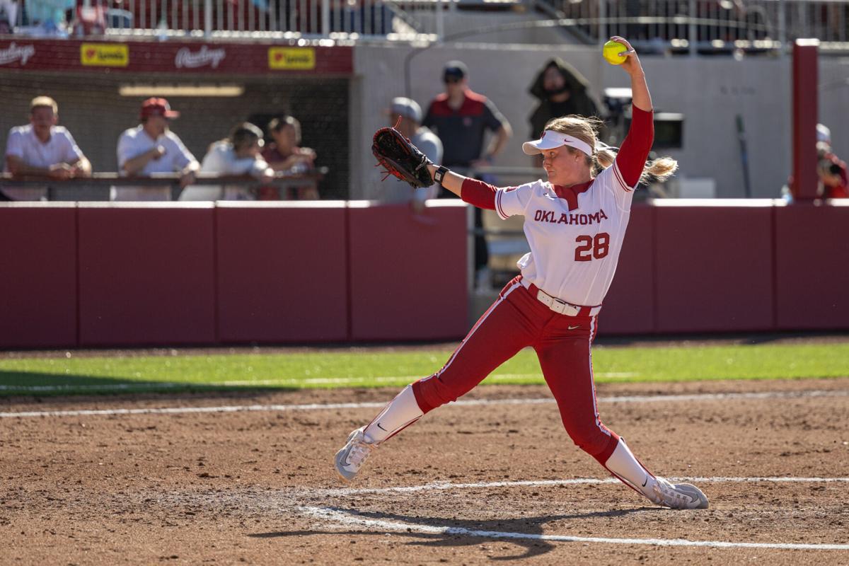 Oklahoma Softball Pitchers 2025