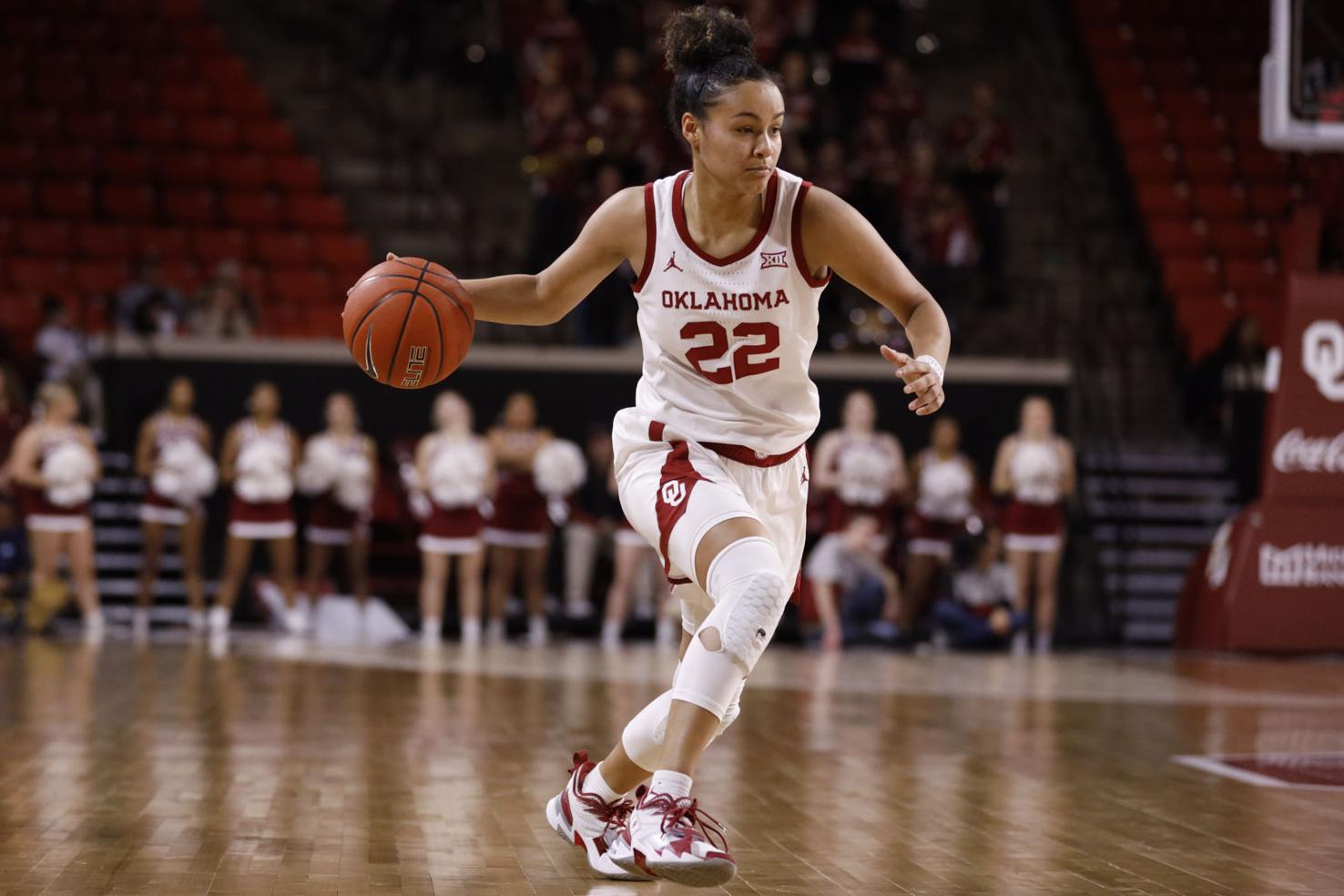 OU basketball Ana Llanusa scores 16 points, leads Sooners to 7853 win
