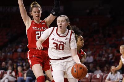 Ou Women S Basketball Taylor Robertson Driven By Lessons From