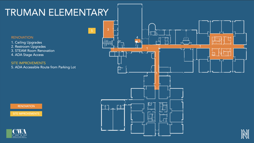 Truman Elementary renovations