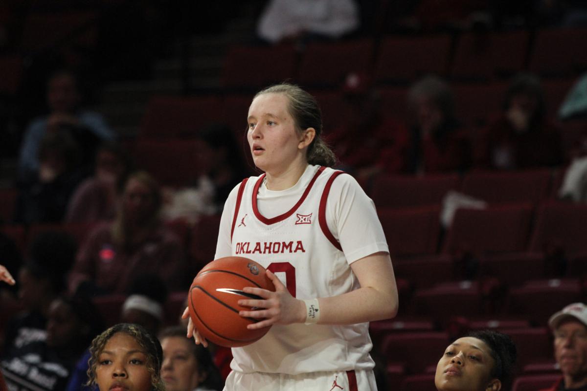 Ou Women S Basketball Taylor Robertson Breaks Big 12 Record For