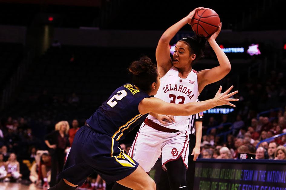 Oklahoma Women S Basketball Chelsea Dungee To Transfer Sports Oudaily Com
