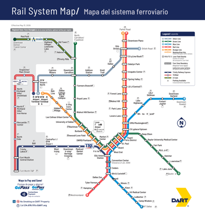 Dart Rail system