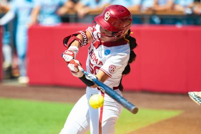 Oklahoma-Kansas softball