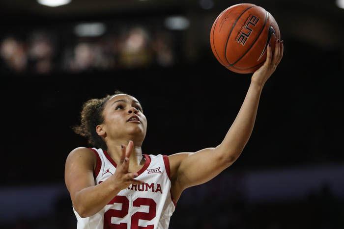 Ou Women S Basketball What Sherri Coale Sooners Said At Media