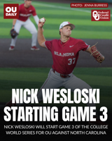 Nick Wesloski to start for OU in Game 3 of the College World Series