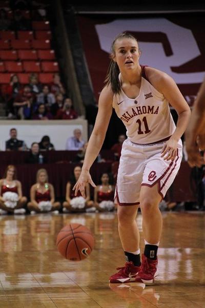 Oklahoma Women S Basketball No 17 Sooners Breeze To Win Over
