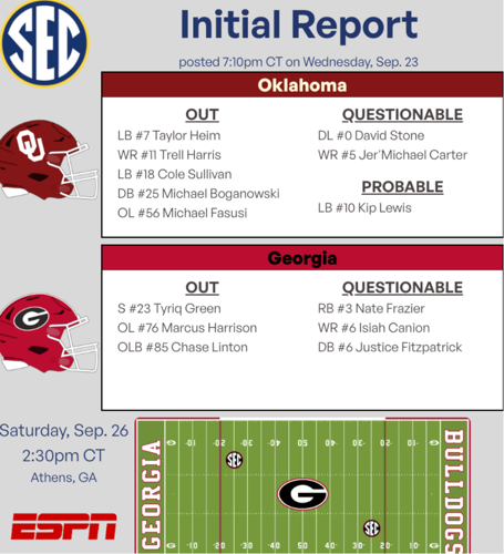 Wednesday, Sept. 23 SEC availability report: OU vs. Georgia