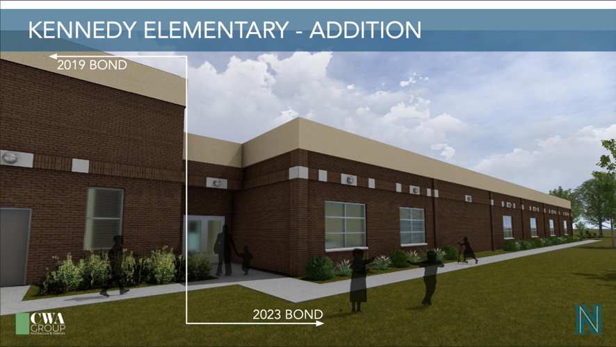 Kennedy Elementary renovations