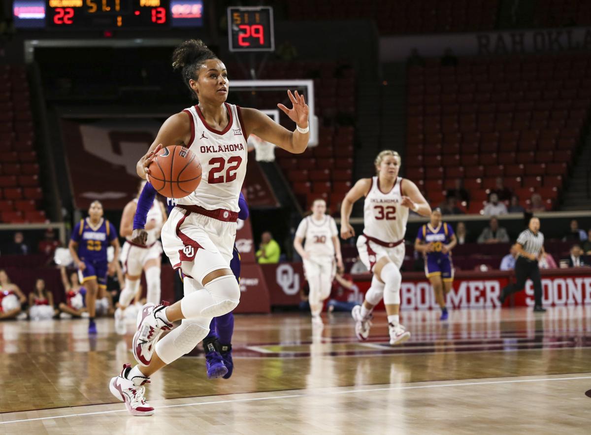 Ou Women S Basketball Sooners Fall To Missouri State 96 90 In