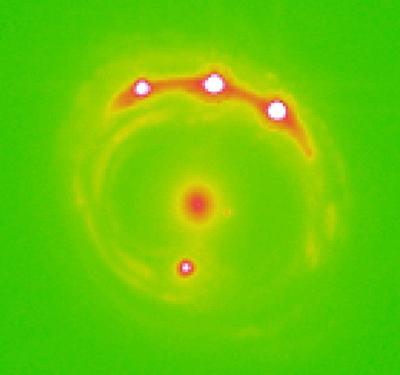 planets