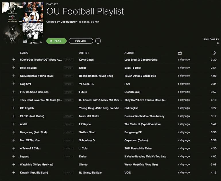 Oklahoma Football Players Share Their Pregame Playlists Sports