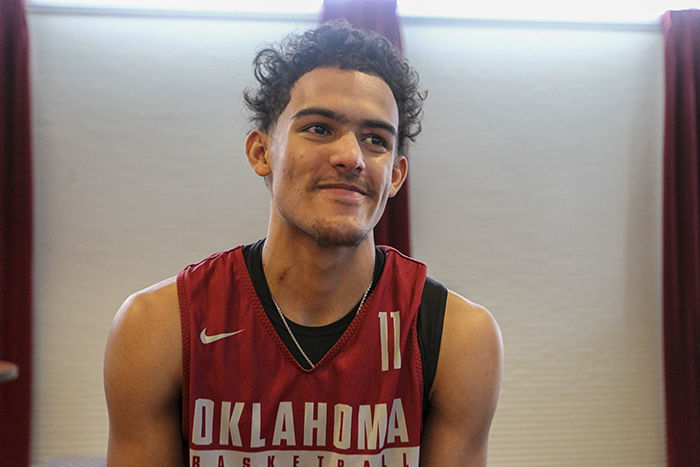 Oklahoma basketball: Watch the Sooners answer our most ...